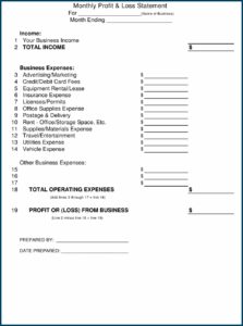 Monthly Profit And Loss Template Pdf