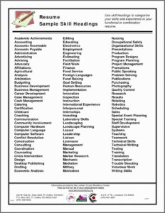 Mortgage Broker Website Templates Canada