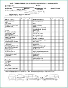 Motor Vehicle Inspection Report Form