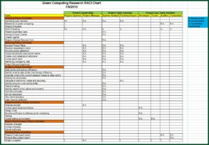 Oracle Forms 12.2 1.3 Certification Matrix