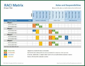 Oracle Forms Certification Matrix