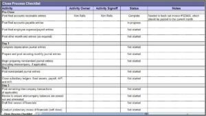Payroll Processing Checklist Template