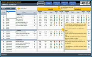 Project Management Dashboard Template Excel