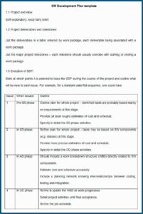 Project Planning Schedule Template Excel