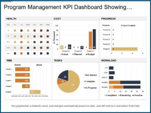 Project Progress Dashboard Template