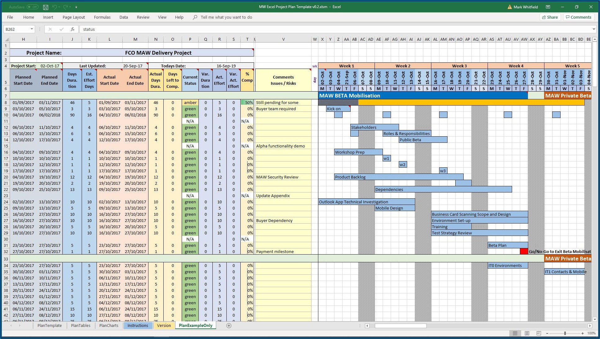 Project Timeline Schedule Template Excel