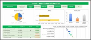 Quality Kpi Template Xls
