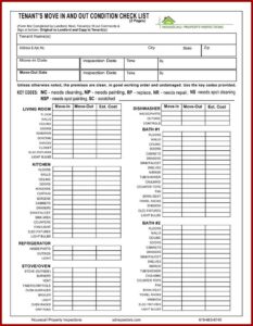 Rental Property Inspection Checklist Template South Africa
