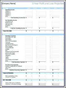Rental Property Profit And Loss Statement Template