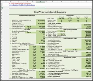 Rental Property Profit And Loss Statement Template Excel