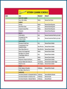Restaurant Kitchen Cleaning Schedule Example