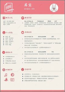 Salesperson Resume Template