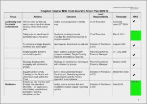 Sample Small Business Contract Agreement