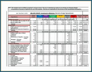 Small Business Budget Template Excel Free