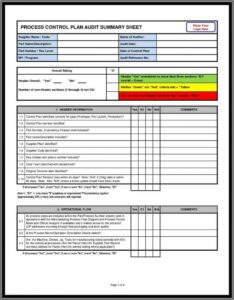 Supplier Audit Checklist Sample