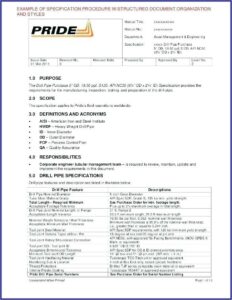 Texas Real Estate Purchase Contract Form
