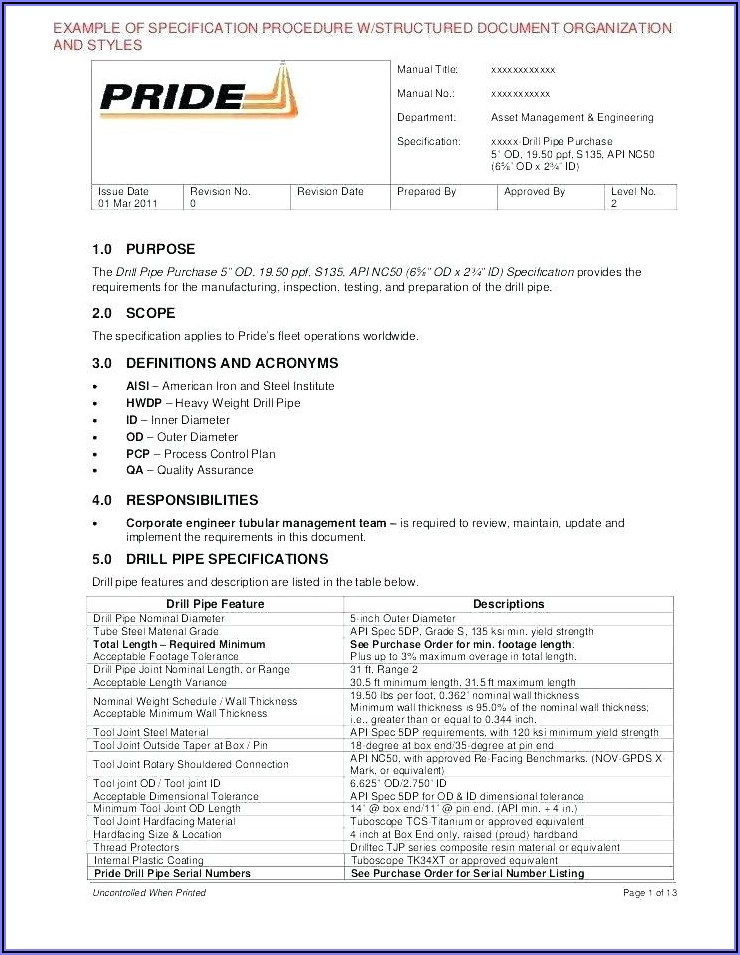 Texas Real Estate Purchase Contract Form
