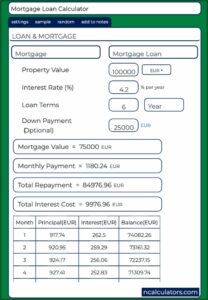 Va Home Loan Formula