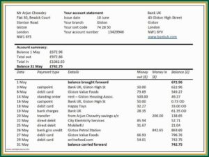 W2 Form Template 2018