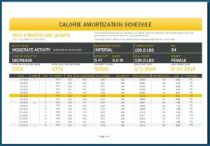Wedding Schedule Template Word