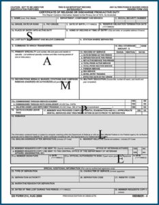Blank Copy Of Dd214 Form