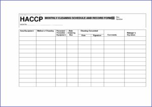 Blank Haccp Forms