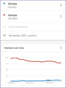 Georgia R&d Tax Credit Form Instructions