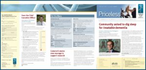 Living Trust Forms Free Download