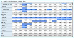 Optimizing Hyperion Planning Web Forms