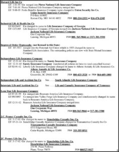 Reassure America Life Insurance Company Death Claim Forms