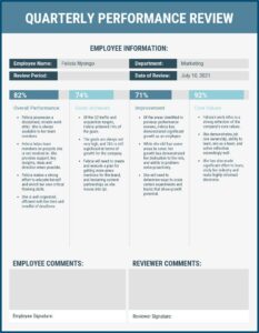 Senior Management Performance Review Template