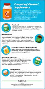 What Is The Most Absorbable Form Of Vitamin C