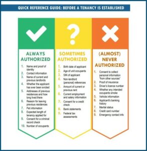 Bc Rental Reference Check Form