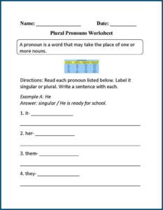 Florida Prenuptial Agreement Form