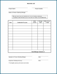 Free Printable Mileage Reimbursement Form