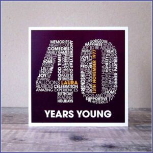 Happy 40th Birthday Invitation Wording