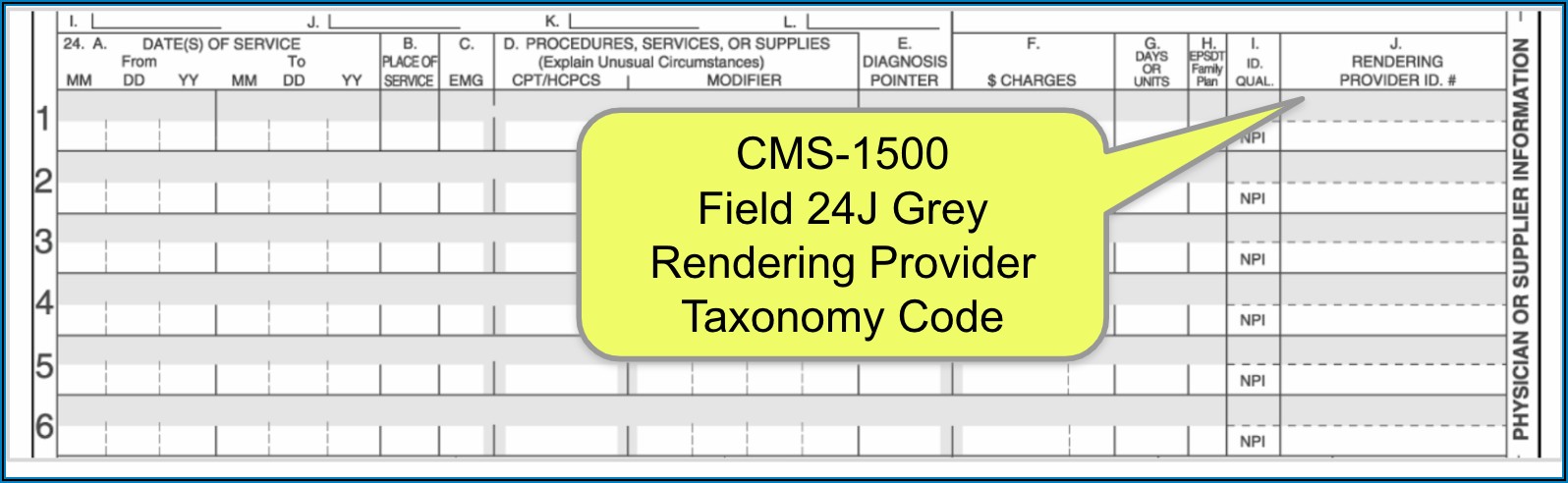 Hcfa 1500 Claim Form Place Of Service Codes