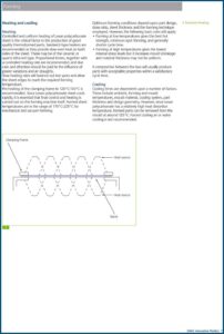 Lexan Vacuum Forming Temperature