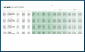 Monthly Expense Report Template