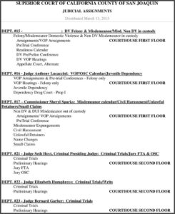 San Joaquin County Court Filing Fees