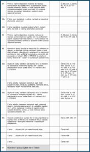 Simple Confidentiality Agreement Template Word
