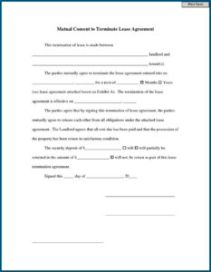 Termination Of Rent Agreement Format