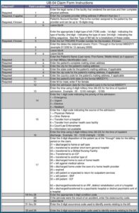 Ub 04 Claim Form Pdf