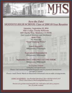 50th Class Reunion Invitation Ideas