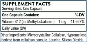 Active Form Of Vitamin B12