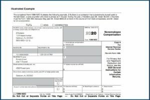 Form 1099 Nec Filing Requirements