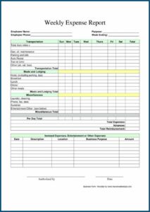 Free Mileage Form Template
