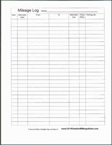 Free Mileage Log Templates