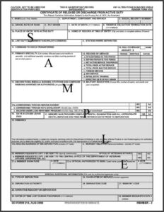 Get Copy Of Dd 214 Form