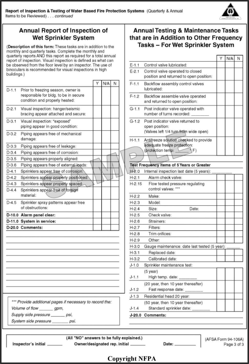 Nfpa 17 Inspection Forms